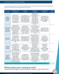 FPP Scorecard_Page_2