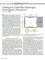 Structural Components_Lintz
